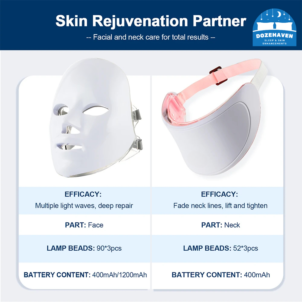 Light Therapy Mask & Neck Rejuvenation Device