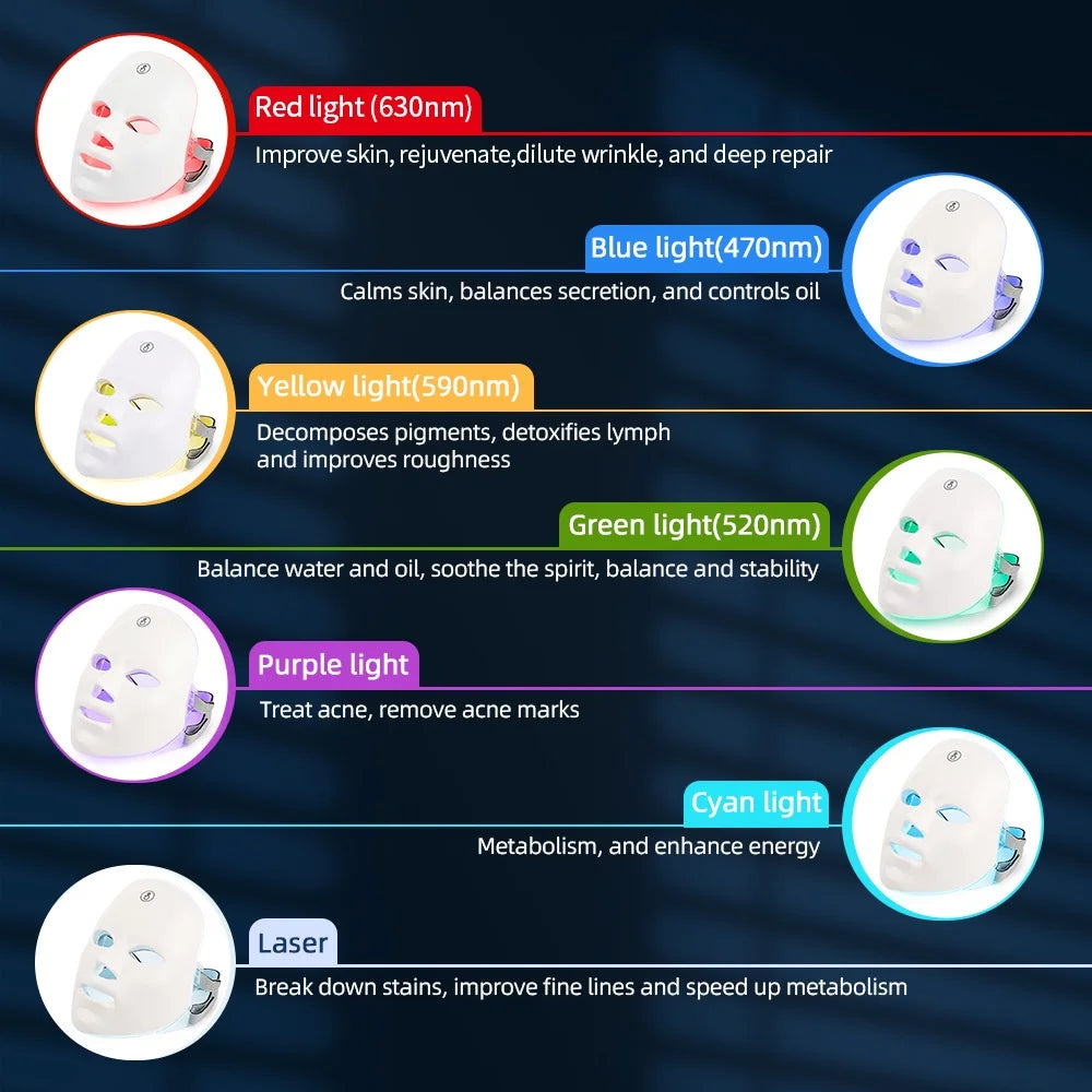 Light Therapy Mask & Neck Rejuvenation Device